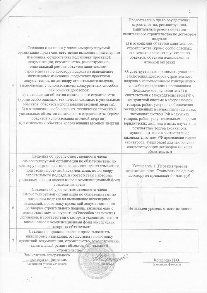 Документ - Выписка из реестра членов СРО Строй-Альянс, стр. 2