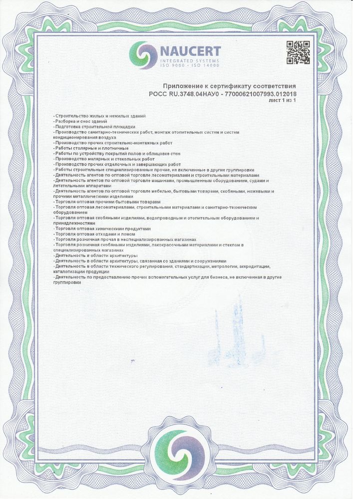 Документ - Приложение к сертификату соответствия